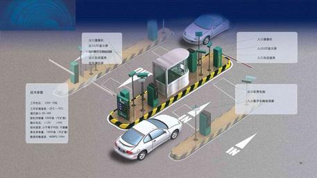 Long-distance RFID intelligent parking lot management system