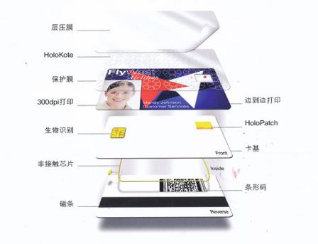 Fago retransfer high-definition laser, fluorescent anti-counterfeiting color card production system program
