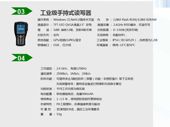 Prison special article location tracking management system