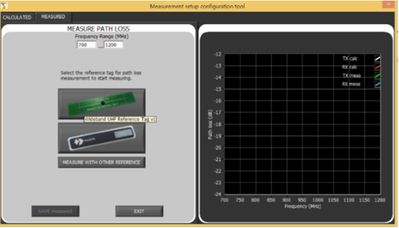 Test semi-passive tags with Finnish tag performance tester