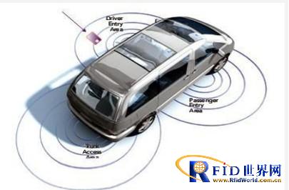 Vehicle identification RFID management system