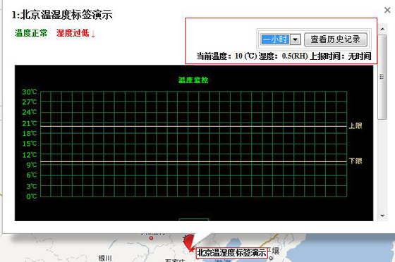 Temperature and humidity real-time monitoring system