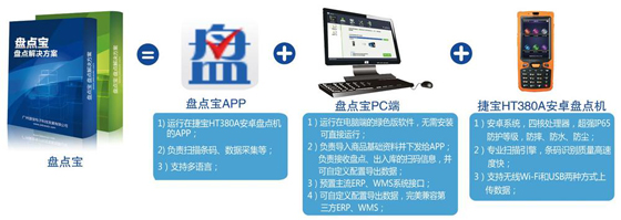 Jiebao Technology Inventory Solution