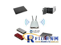 Active 433MHz RFID solution for real-time monitoring and management of classified assets