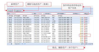 RFID exhibit management plan