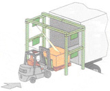 RFID wireless solution