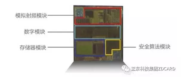 RFID wine anti-counterfeiting traceability solution