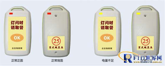 Wireless intelligent positioning system