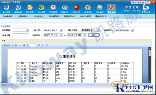 KS-II Poultry Egg Information Management System Solution