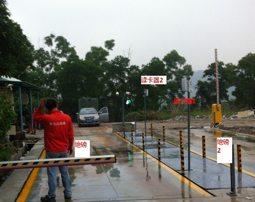 RFID UHF weighing management