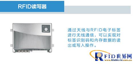 Little bee RFID medical warehouse system solution