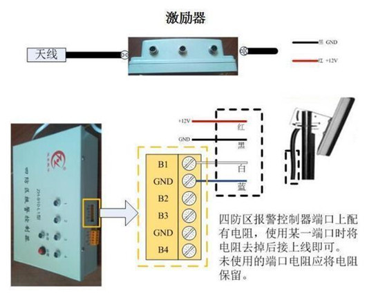 On duty firearms off-position alarm system program