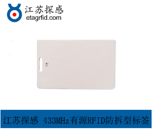 Real-time monitoring and management system for RFID-related secret objects based on active 433MHz