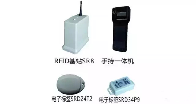 Xietong Technology RFID Electric Vehicle Intelligent Management Solution