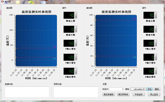 Temperature and humidity real-time monitoring system