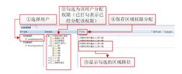 RFID exhibit management plan