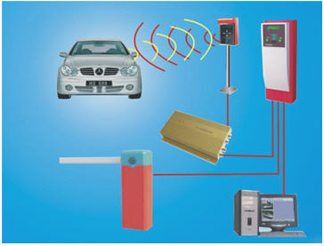 Huiyi Huapu Parking Lot Long-distance Card Reader Solution