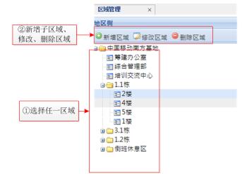 RFID exhibit management plan