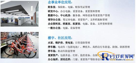 Financial security anti-theft alarm system