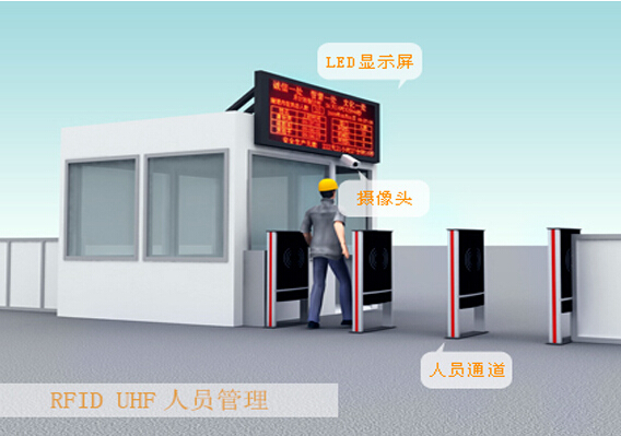 RFID UHF personnel management