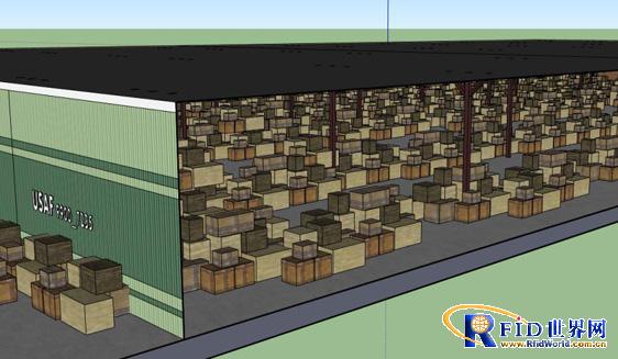 RFID logistics management system solution