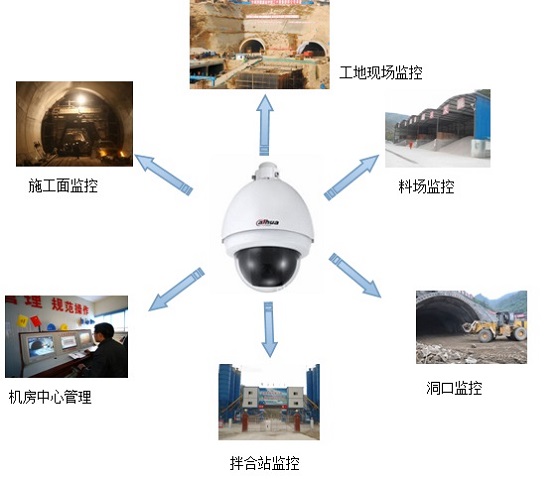 Automatic induction recognition system for tunnel workers' entrance and exit prohibition positioning system