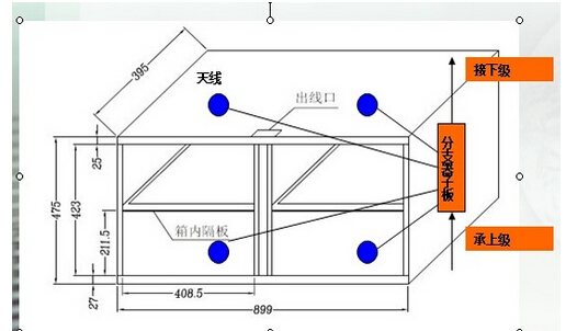 RFID smart file cabinet solution