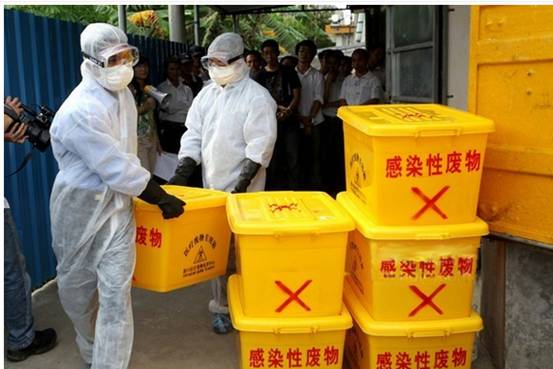 RFID-based medical waste management solutions