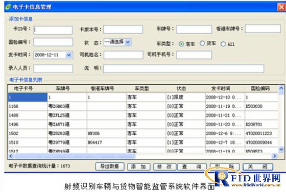 RFID Vehicle and Goods Intelligent Supervision System
