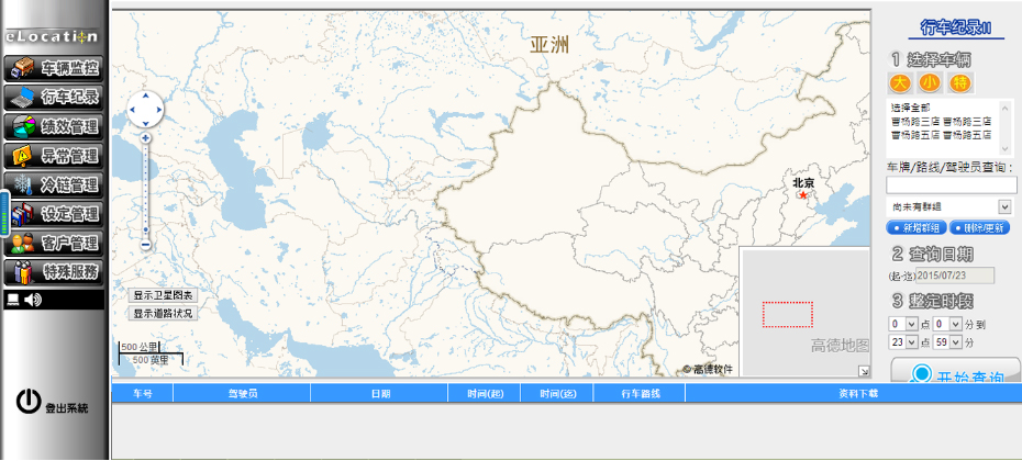High-precision temperature and humidity monitoring system for medicines