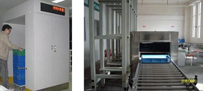 Warehouse Management System