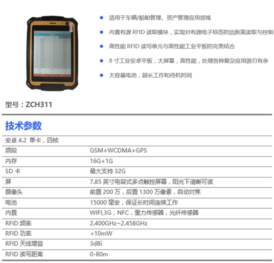 Asset/pallet RFID positioning management system
