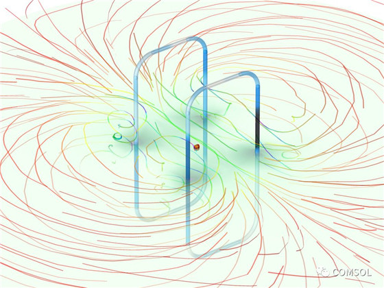 Inventory of the application of electromagnetic simulation in smart medicine