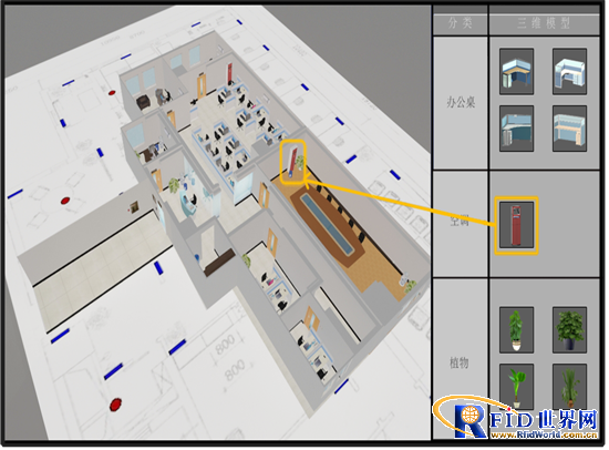Pakatan Harapan 4D grid positioning management solution