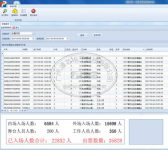 Concert RFID electronic ticket intelligent verification management system