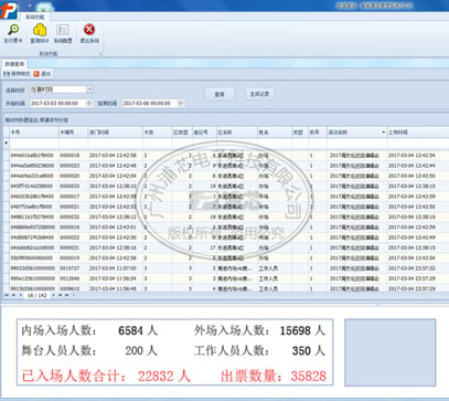 Concert RFID electronic ticket intelligent verification management system