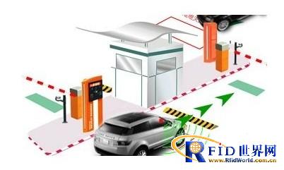 Unit vehicle entry and exit management system based on semi-active RFID technology