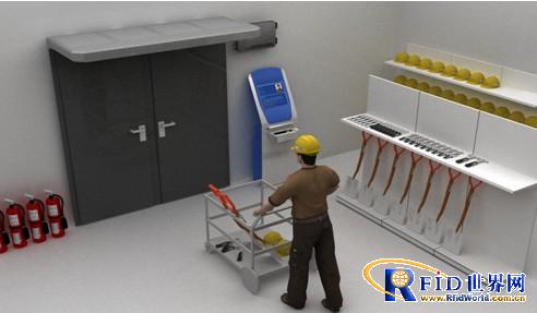 RFID fixed asset management system