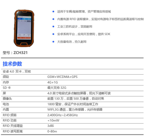 RFID valuables (secret assets) in and out management plan