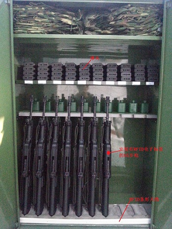 Anti-theft alarm management system for automatic inventory of guns in military unit warehouses