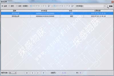 Counting statistics of RFID sheep breeding