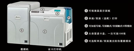 Fago retransfer high-definition laser, fluorescent anti-counterfeiting color card production system program