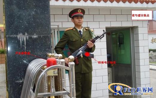 Tangyuan Electronic RFID Military Unit Sentry Gun Anti-looting Alarm Management System