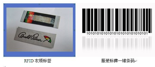 Apparel industry electronic tag (RFID) and data collector application program
