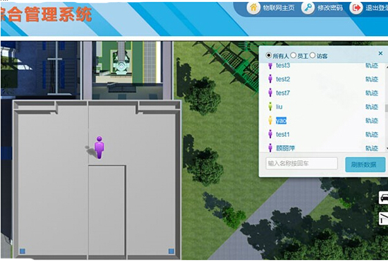Intelligent Plant Management System