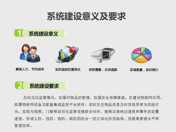 Prison special article location tracking management system