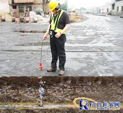RFID urban underground pipeline management system
