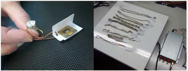 Wanquan RFID Jewelry Management Solution