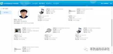 Intelligent asset management