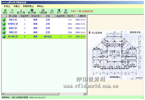 The application scheme of RFID technology in the infant anti-theft system (Intetag)